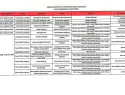 Ini Agenda 17 Agustusan, HUT Kemerdekaan RI 80