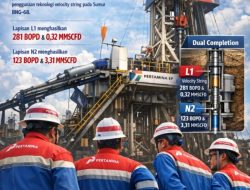 Sukses Replikasi Teknologi Velocity String, PEP Field Adera Tingkatkan Produksi Migas