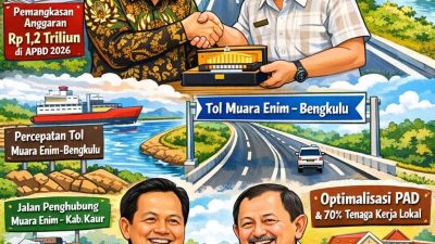 Bupati Muara Enim Terima Kunjungan Wabup Bengkulu Selatan, Bahas Efisiensi Anggaran dan Tol Muara Enim–Bengkulu