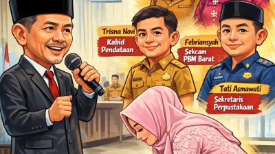 Sekda Prabumulih Lantik Empat Pejabat Administrator dan Pengawas, Tekankan Peningkatan Kinerja