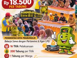 Operasi Pasar LPG 3 Kg di Muara Dua, Warga Bisa Tebus Rp 18.500 per Tabung