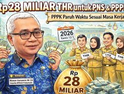 Siapkan Rp 28 Miliar untuk THR PNS dan PPPK, PPPK Paruh Waktu Tetap Terima Sesuai Masa Kerja