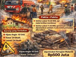 Asrama Putra Ponpes Al Furqon Terbakar, Kerugian Diperkirakan Rp 500 Juta