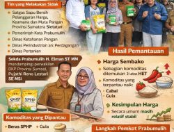 Sidak Pasar Jelang Idul Fitri, Tim Satgas Temukan Beberapa Harga Sembako di Atas HET, Namun Stok di Prabumulih Aman