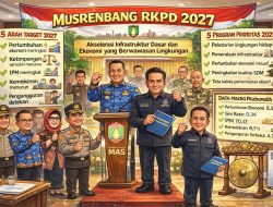 Musrenbang RKPD 2027, 5 Arah Target dan 5 Program Prioritas Cak Arlan – Bang Franky Tahun Depan