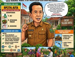 Dana Desa Talang Batu 2026 Rp276 Juta, Menurun dari Tahun Sebelumnya