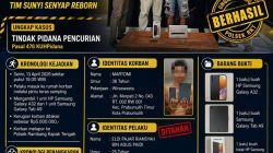 Masuk Lewat Pintu Samping, Pelaku Gasak HP dan Tablet, Kini Dibui Usai Diringkus Tim Sunyi Senyap The Reborn