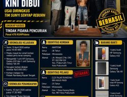 Masuk Lewat Pintu Samping, Pelaku Gasak HP dan Tablet, Kini Dibui Usai Diringkus Tim Sunyi Senyap The Reborn