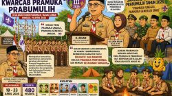 Cak Arlan: Jamcab Bukan Sekadar Berkemah, Tapi Kawah Candradimuka Pembentuk Karakter