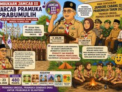 Cak Arlan: Jamcab Bukan Sekadar Berkemah, Tapi Kawah Candradimuka Pembentuk Karakter