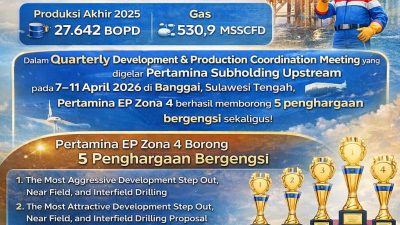 Sukses Kerjakan Lebih 90 Sumur, PHR Zona 4 Borong 5 Penghargaan Bergengsi