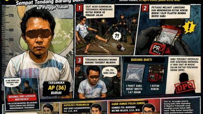 Pengedar Sabu di Prabumulih Dibekuk, Sempat Tendang Barang Bukti ke Pinggir Jalan