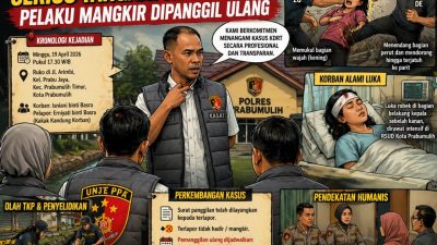 Polres Prabumulih Serius Tangani KDRT Viral, Pelaku Mangkir Dipanggil Ulang