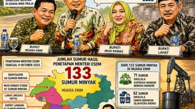 Bupati Muara Enim Tegaskan Siap Kelola 133 Sumur Minyak, Perkuat Energi Nasional dan Dongkrak PAD