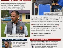 Pelaku KDRT Viral di Prabumulih Diperiksa, Akui Pemukulan: Motif Cekcok Rumah Tangga