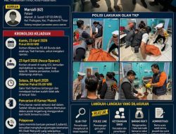 Satreskrim Polres Prabumulih Olah TKP, Turunkan Tim INAFIS Terkait Dugaan Gantung Diri Pasien RS AR Bunda