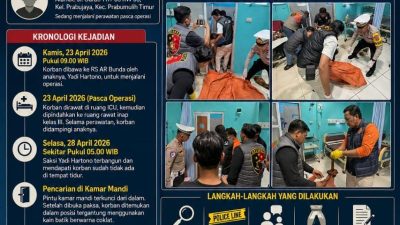 Satreskrim Polres Prabumulih Olah TKP, Turunkan Tim INAFIS Terkait Dugaan Gantung Diri Pasien RS AR Bunda
