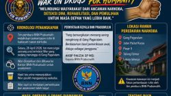 Diduga Pelanggan “Gang Pagaralam”, Seorang Wartawan Diamankan BNN Prabumulih