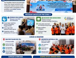 Hardiknas 2026: PHR Zona 4 ‘Cetak’ Generasi Energi, Edukasi Migas Jadi Pemantik Mimpi Anak Daerah