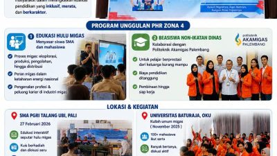 Hardiknas 2026: PHR Zona 4 ‘Cetak’ Generasi Energi, Edukasi Migas Jadi Pemantik Mimpi Anak Daerah