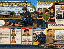 Dugaan Penganiayaan Berat Gegerkan Prabumulih, Pelaku Ditangkap Kurang dari 1 Jam
