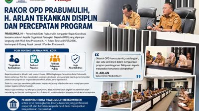 Rakor OPD Prabumulih, Cak Arlan Tekankan Disiplin dan Percepatan Program