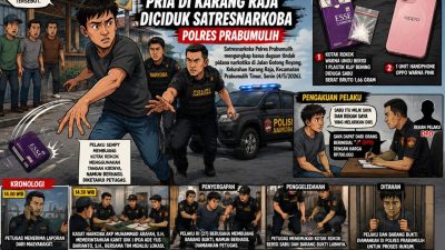 Buang Kotak Rokok Berisi Sabu Saat Digerebek, Pria di Karang Raja Diciduk Satresnarkoba Polres Prabumulih