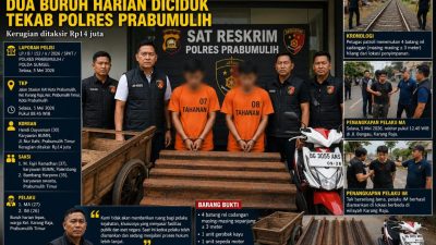 Gondol Rel Cadangan PT KAI, Dua Buruh Harian di Karang Raja Diciduk Tekab Polres Prabumulih