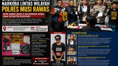 Gagalkan Peredaran Narkoba Lintas Wilayah, Polres Musi Rawas Sita Lebih dari 2 Kilogram Sabu dan 20 Butir Ekstasi