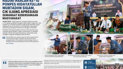 Hadiri Harlah ke-10 Ponpes Hidayatullah Mubtadiin Sigam, Cik Ujang Apresiasi Semangat Kebersamaan Masyarakat