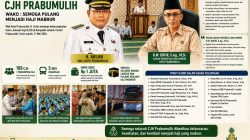 Selamat Berhaji CJH Prabumulih, Wali Kota Arlan: Semoga Pulang Menjadi Haji Mabrur