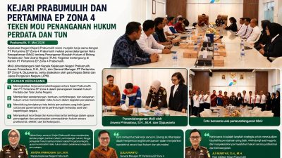 Kejari Prabumulih dan Pertamina EP Zona 4 Teken MoU Penanganan Hukum Perdata dan TUN