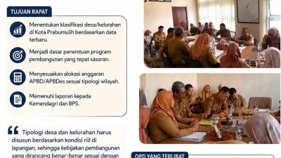 Pemkot Prabumulih Bahas Kenaikan Tipologi Desa dan Kelurahan, Jadi Dasar Penentuan Program Pembangunan